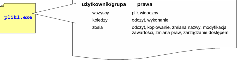 Plik:Bsi-w-03-12.png