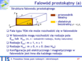 Miniatura wersji z 10:11, 8 sty 2007