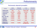 Miniatura wersji z 10:16, 8 sty 2007