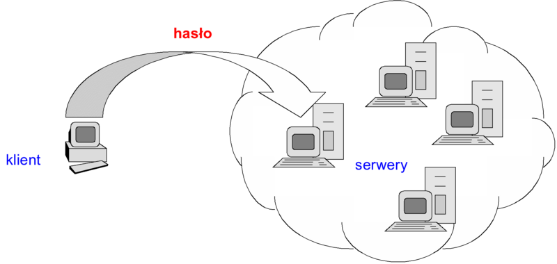 Plik:Bsi-w-03-08.png