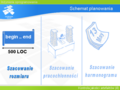 Miniatura wersji z 00:56, 10 wrz 2006