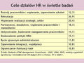 Miniatura wersji z 11:09, 4 lip 2006