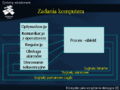 Miniatura wersji z 10:14, 4 wrz 2006