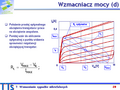 Miniatura wersji z 10:08, 23 sie 2006