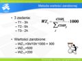 Miniatura wersji z 09:01, 6 wrz 2006