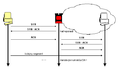 Miniatura wersji z 08:47, 10 sie 2006
